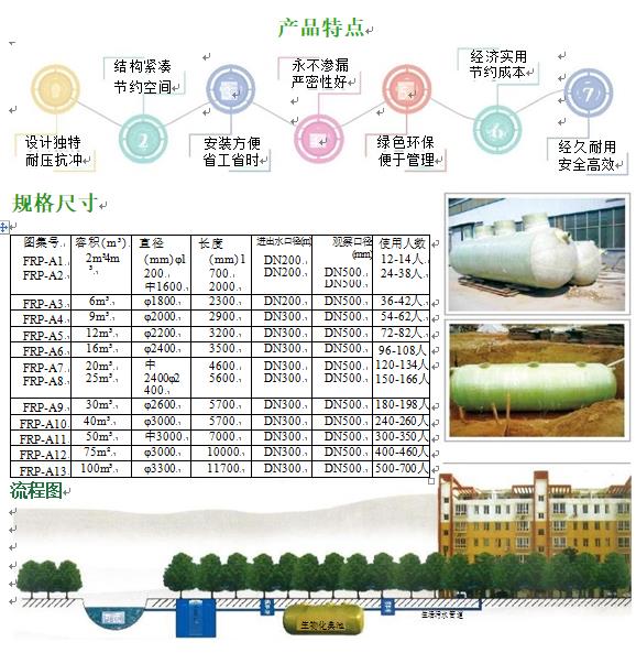 黟县玻璃钢化粪池